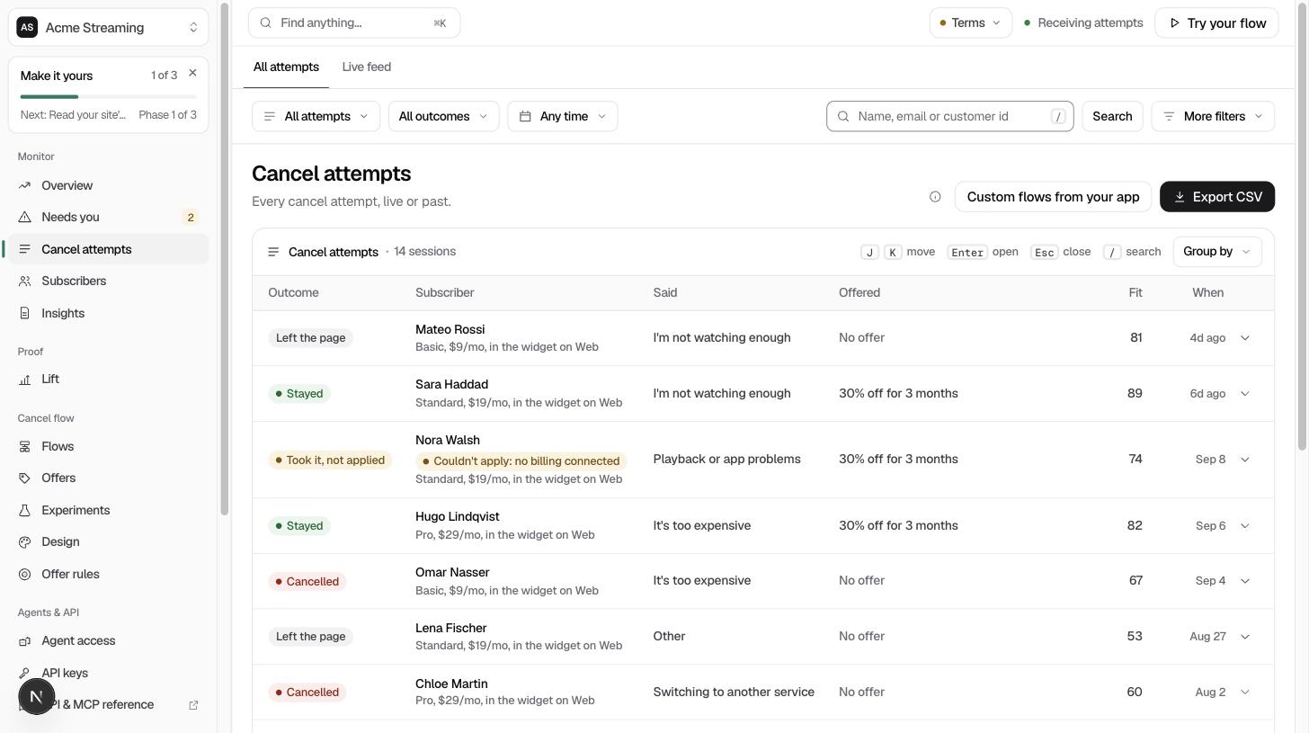 The Tenure console listing cancel attempts. Mateo Rossi on Basic at $9 a month gave the reason 'I'm not watching enough' and was shown no offer. Sara Haddad on Standard at $19 gave the same reason and was offered 30% off for three months, and stayed.